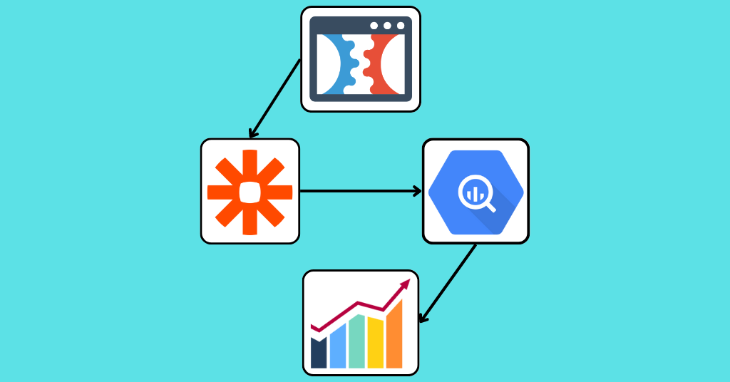 How to build a data warehouse from clickfunnels and visualize your business stats in realtime using zapier and bigquery
