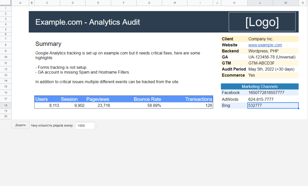 Audit Your Universal Analytics Property