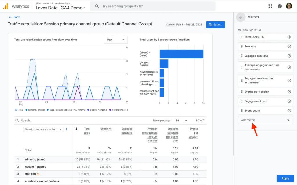Click Add metric and search for Bounce rate