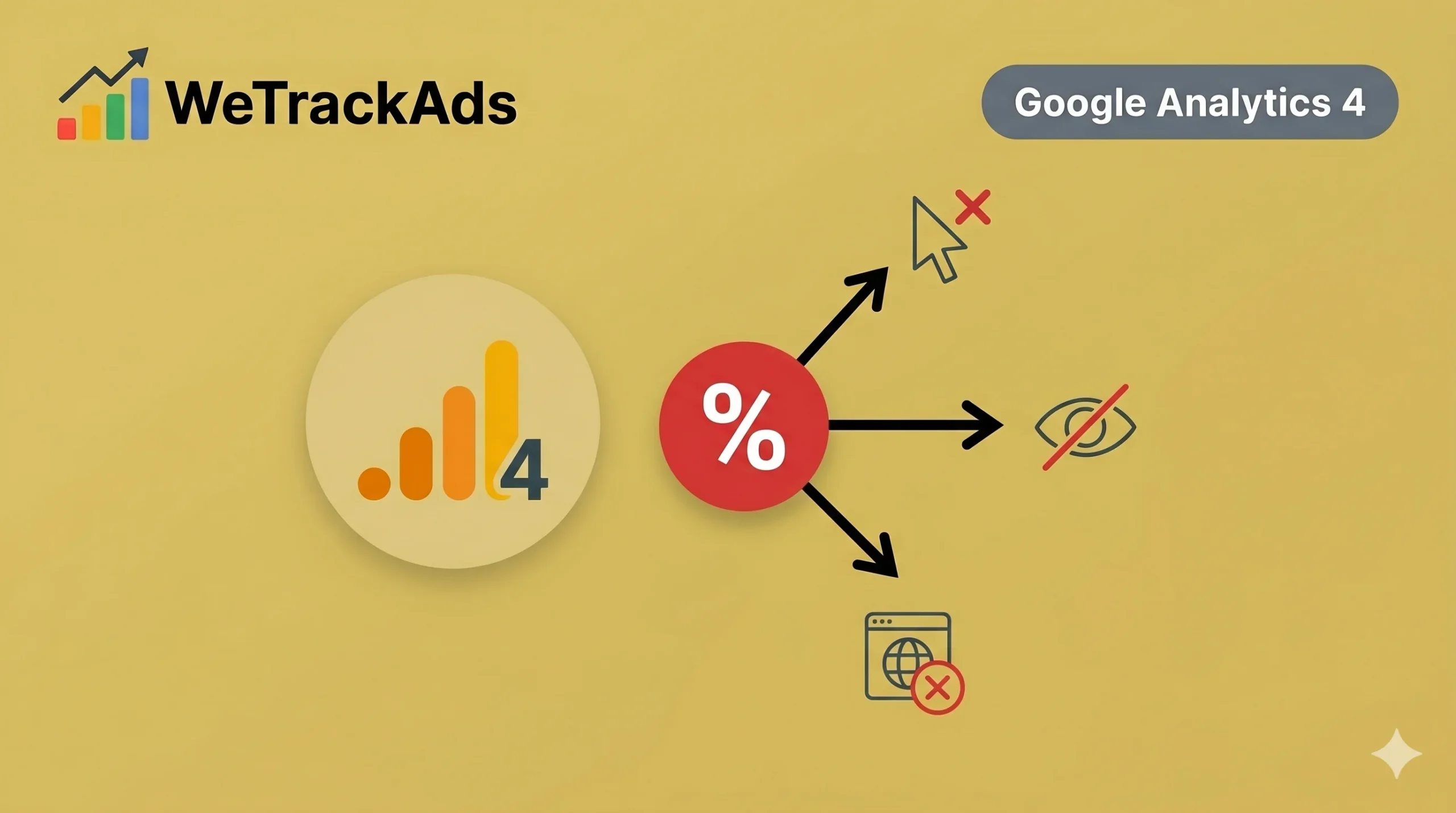 GA4 Bounce Rate Explained (What It Is and How to Track It)