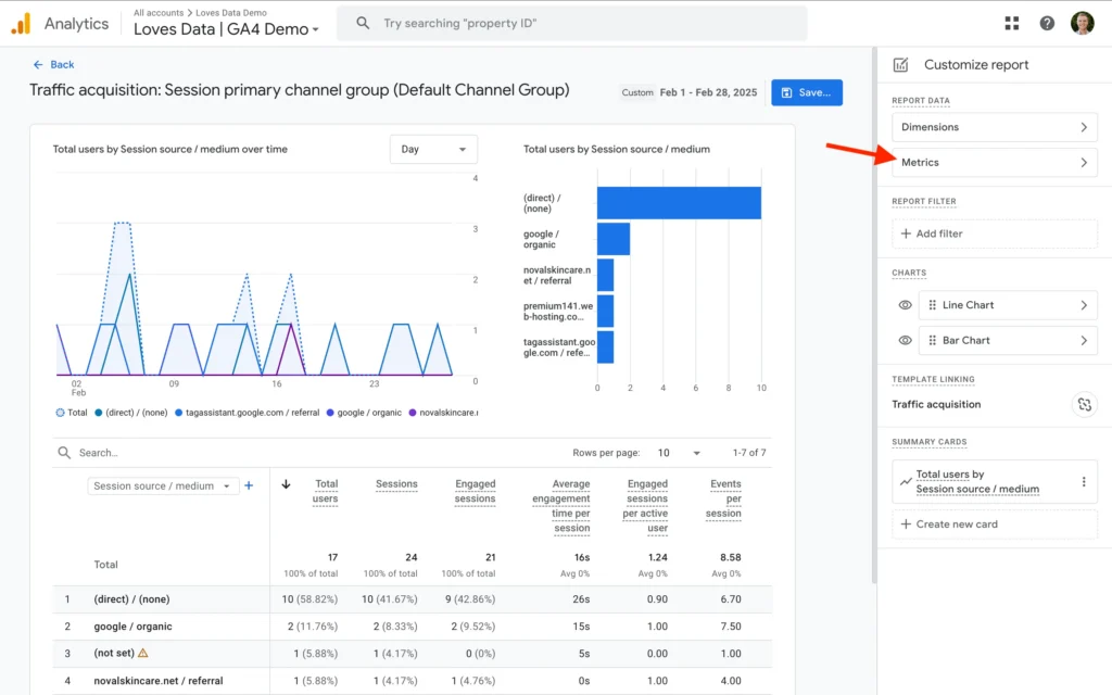 Go to the Metrics section in the side panel