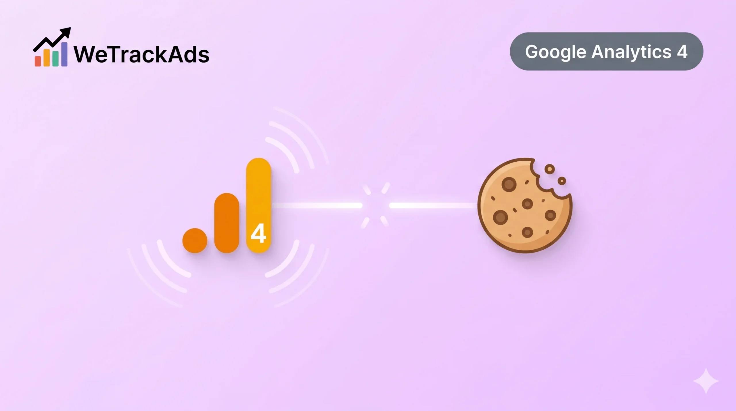 Google Analytics 4 Cookieless Tracking in 2026