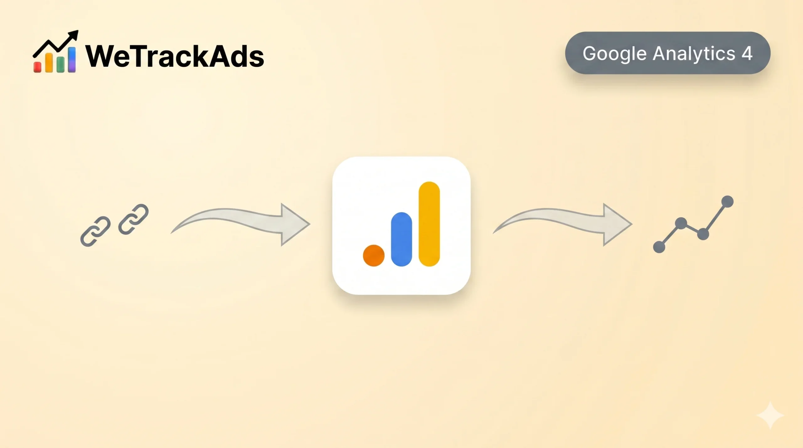 How to Check Backlinks in Google Analytics 4