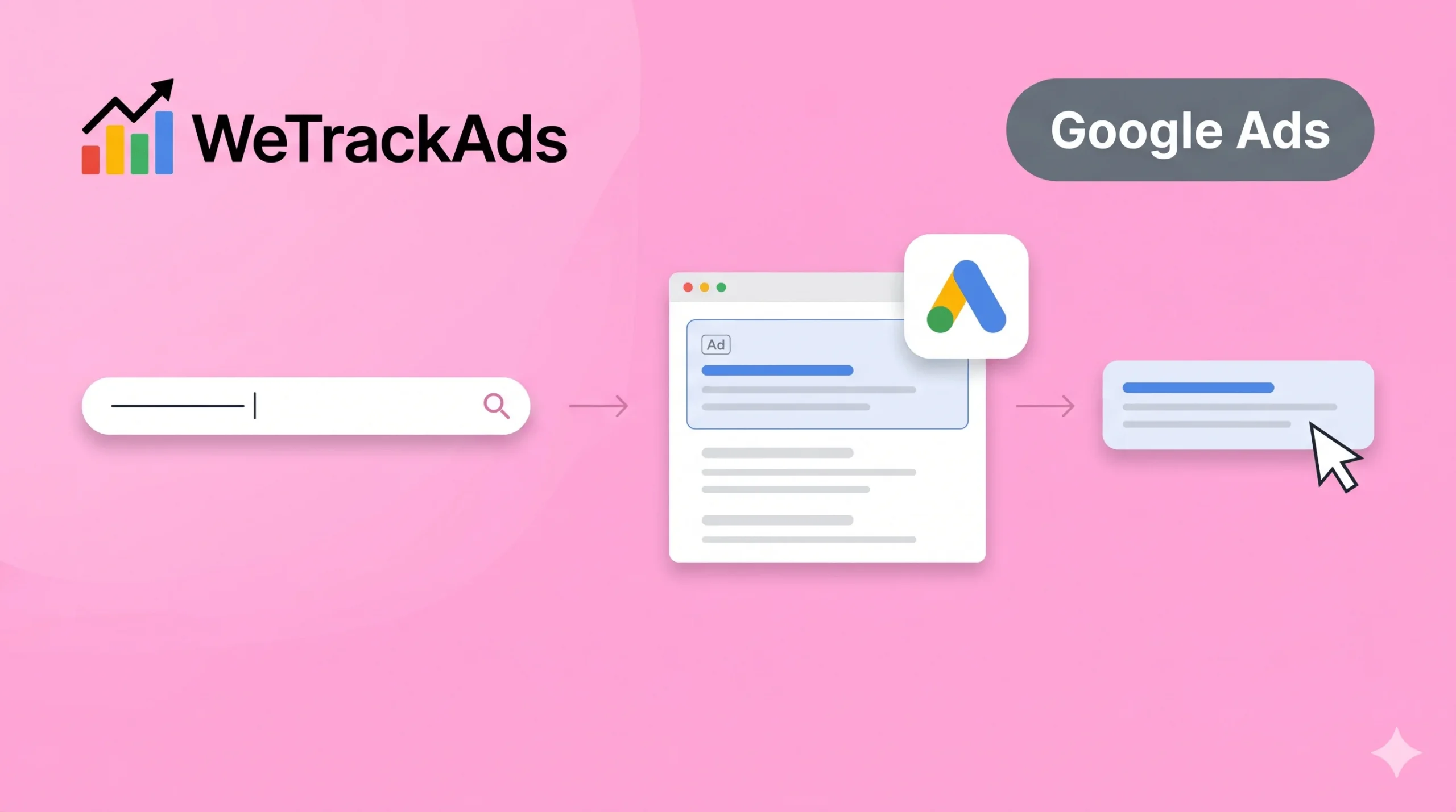 How to Setup a Google Ads Search Campaign
