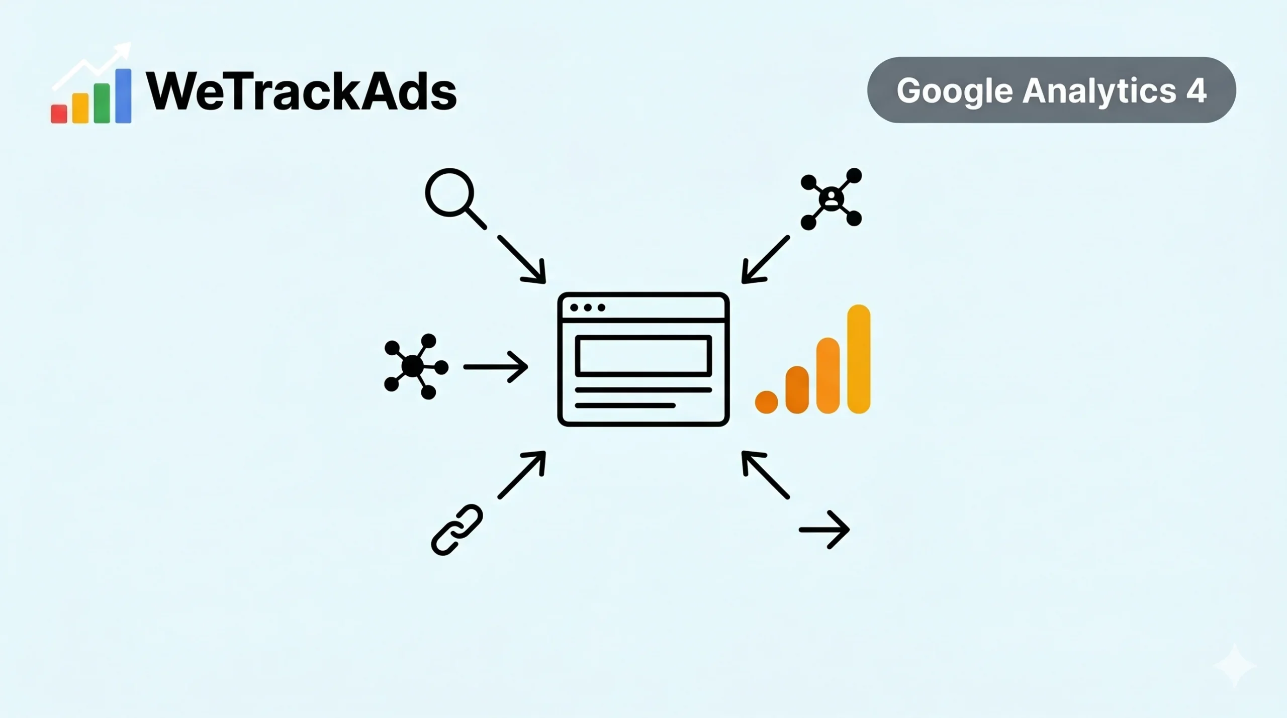 How to Track Website Traffic Sources with GA4