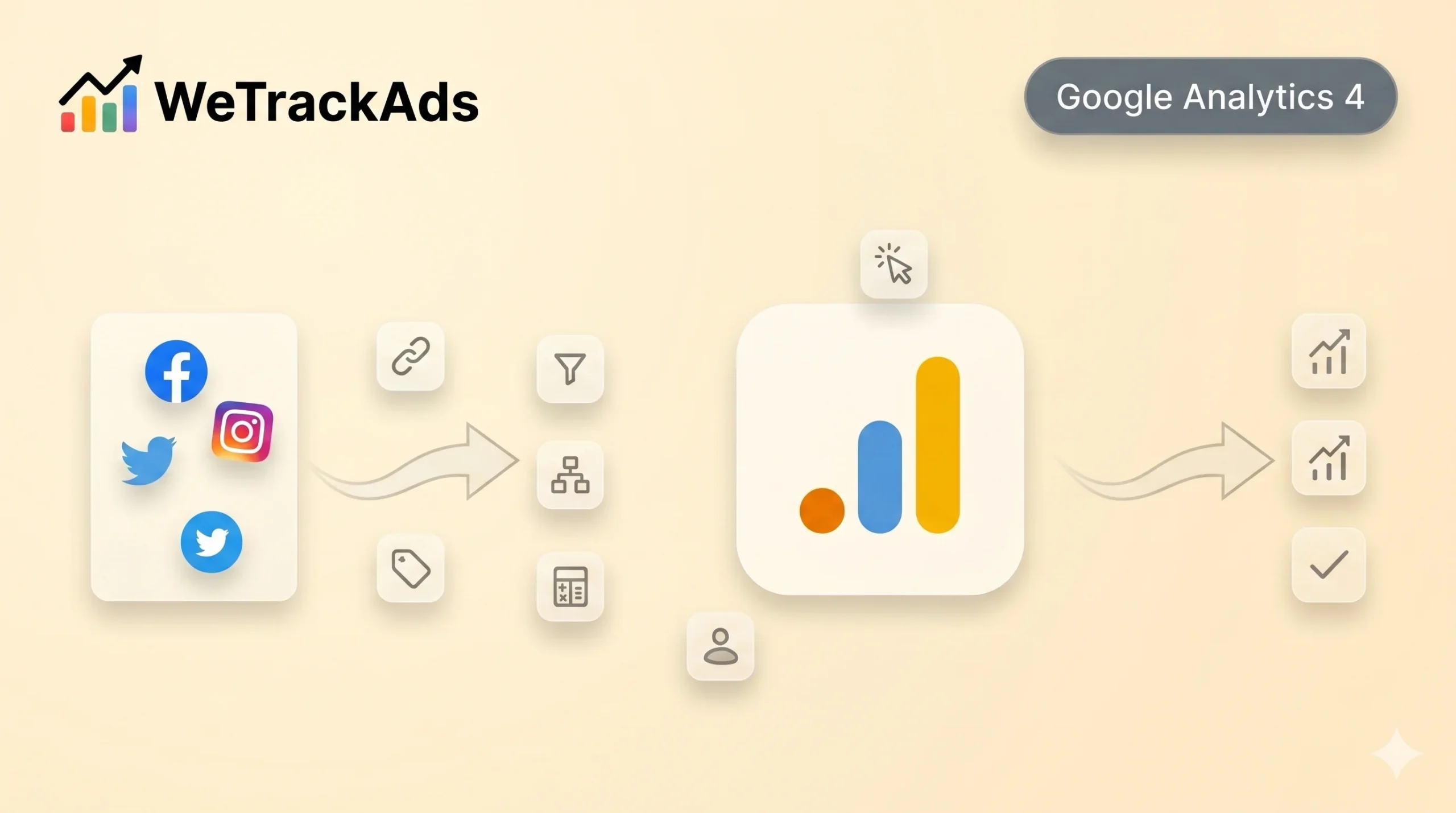 How to Use Google Analytics for Social Media Tracking