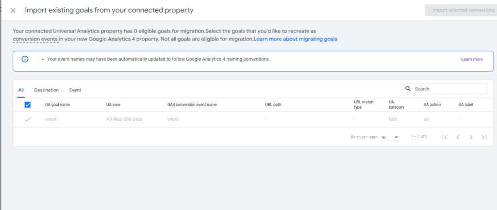 Identify Events and Conversions