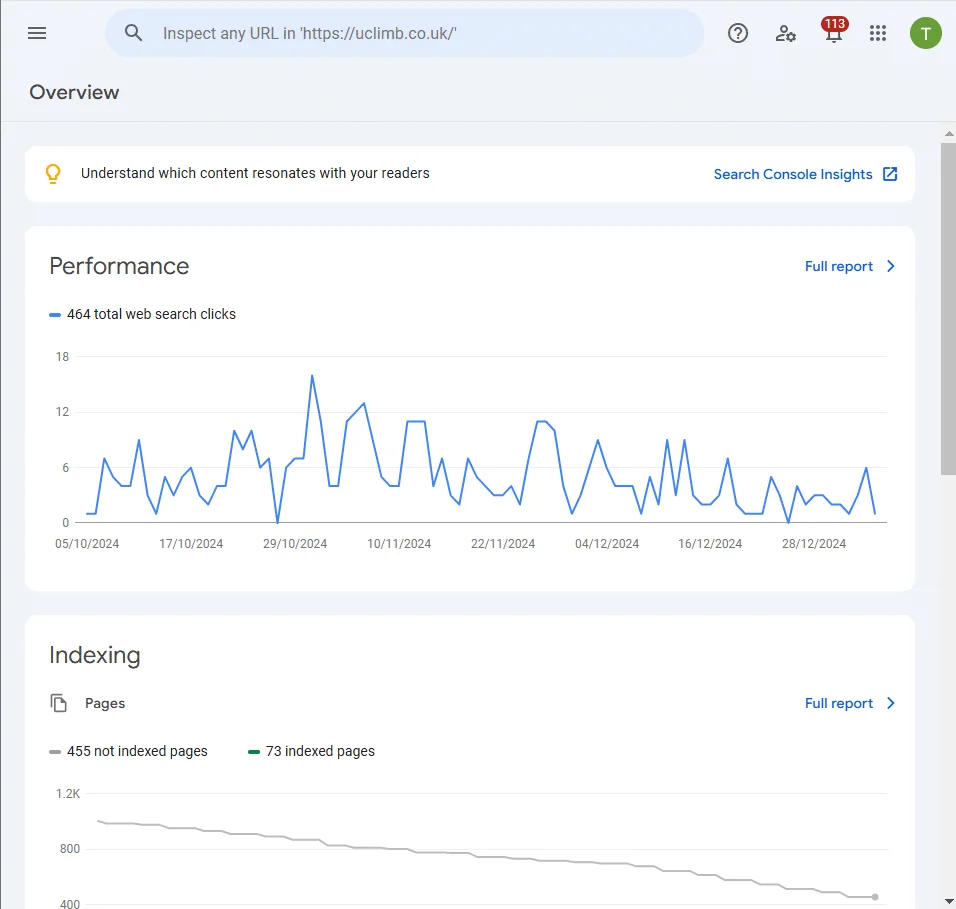 What Is Google Search Console