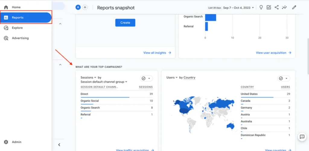 What Is a Session in Google Analytics 4